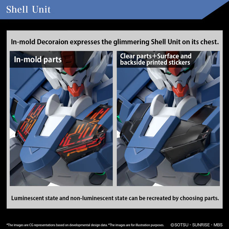 HG 1/144 GUNDAM AERIAL REBUILD