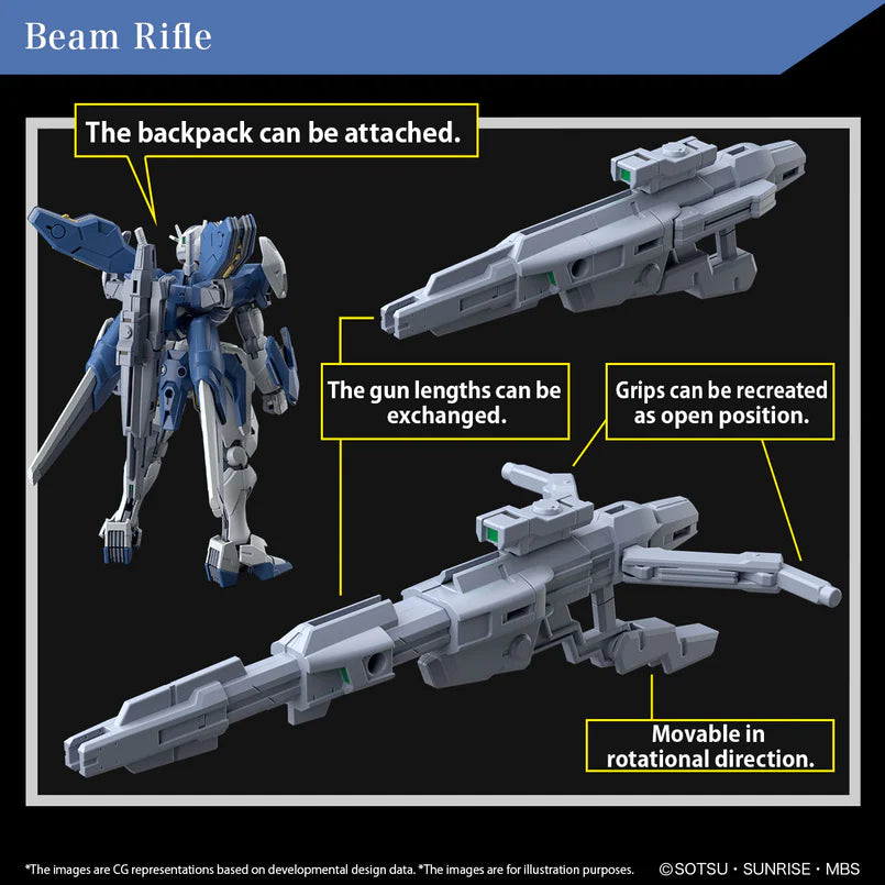 HG 1/144 GUNDAM AERIAL REBUILD
